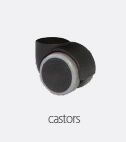PB Pressure Release Castor Wheels