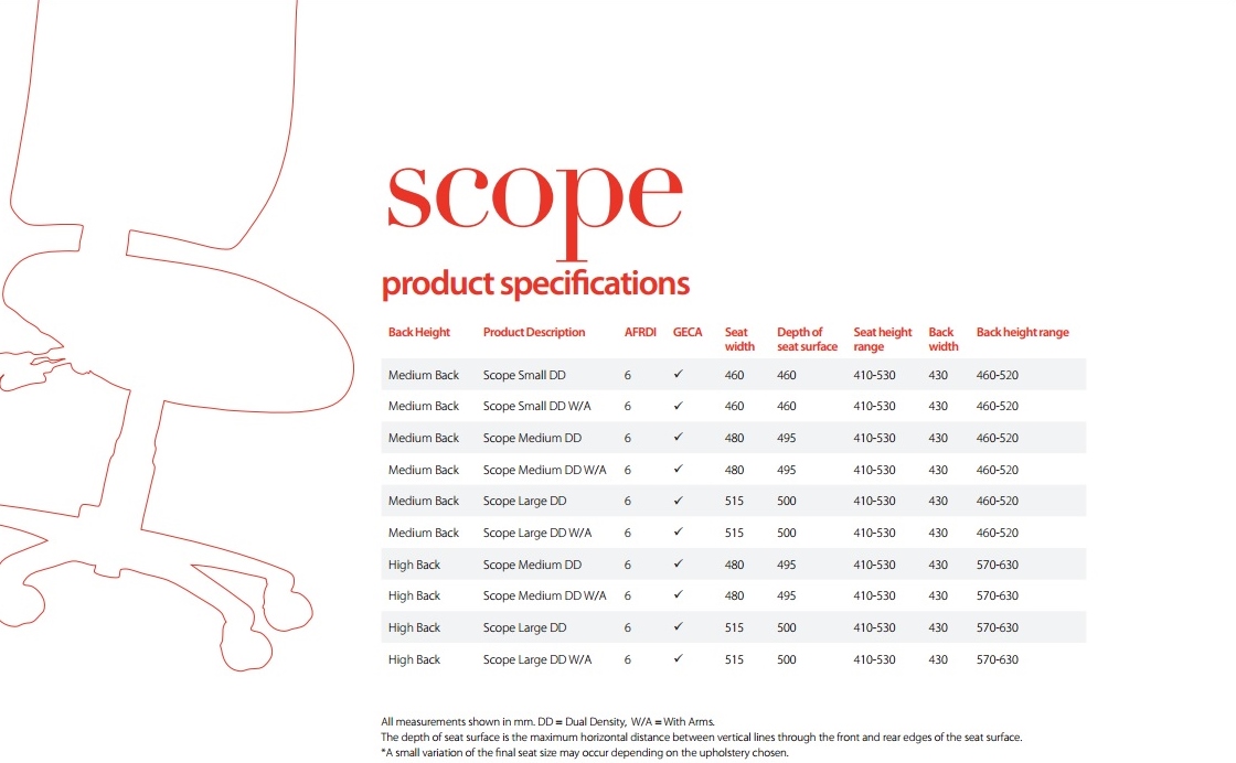 Inca Scope Chair Range Specifications