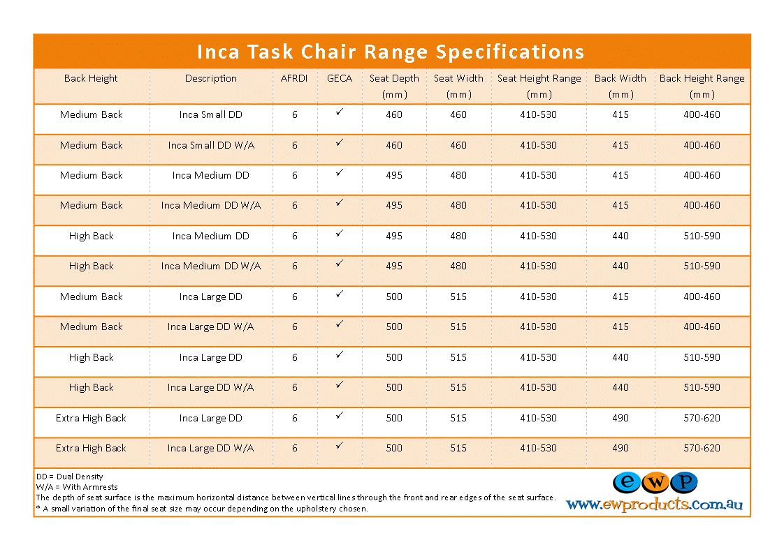 Inca Task Chair Range Specifications