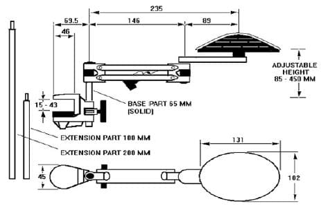 ErgoRest Extension Posts - Measurements