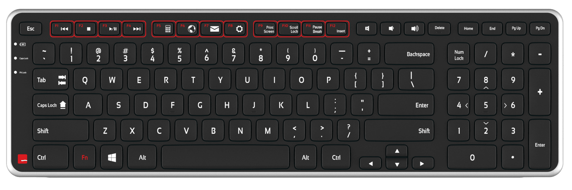 Contour Balance Keyboard