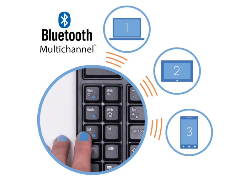 Kinesis Freestyle2 Blue for PC - Bluetooth Multichannel