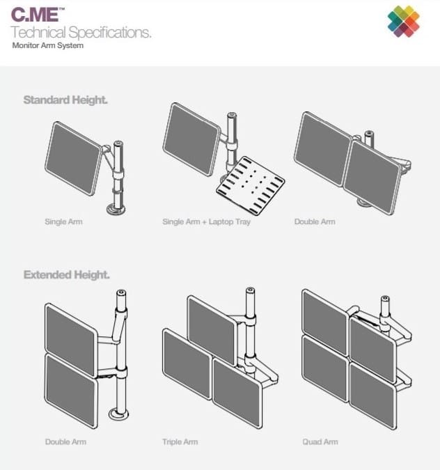 C.ME Monitor Arm  Systems