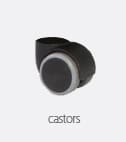 Pressure Release Castor Wheels