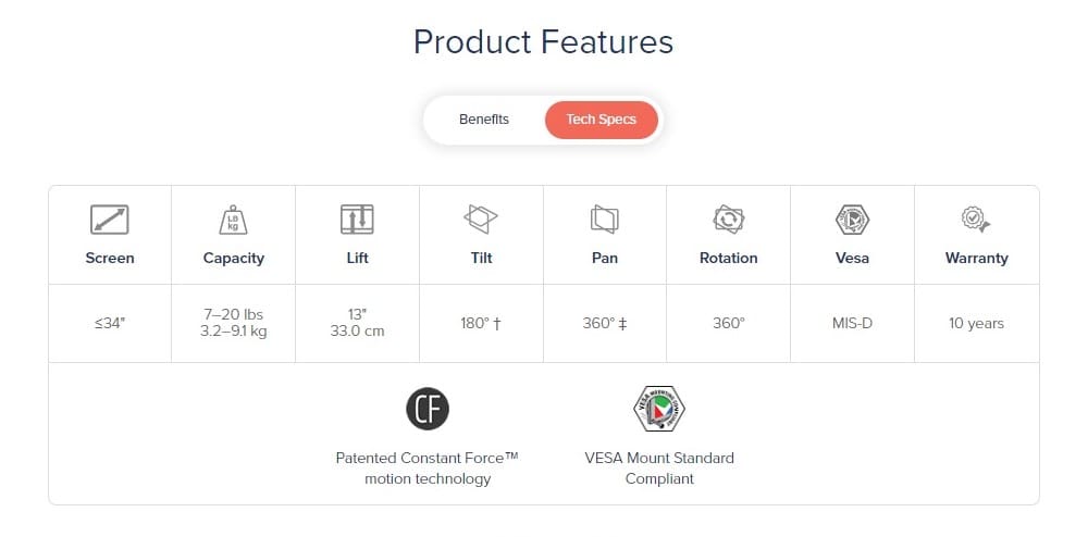 Ergotron MXV Wall Monitor Arm - Tech Specs