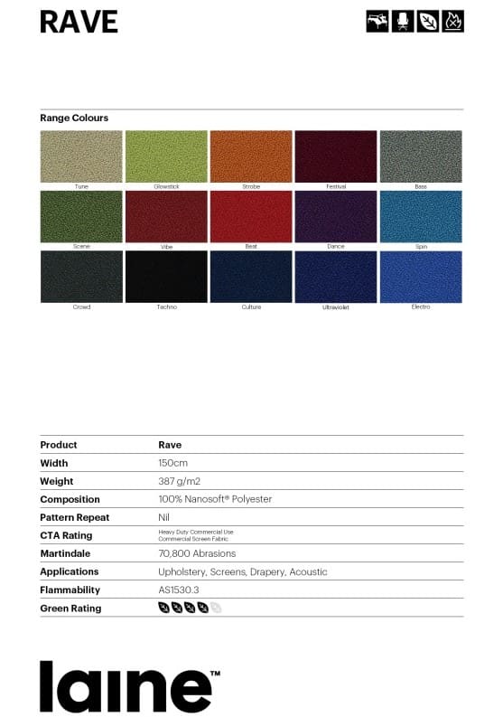 Laine Rave Fabric Colour Options