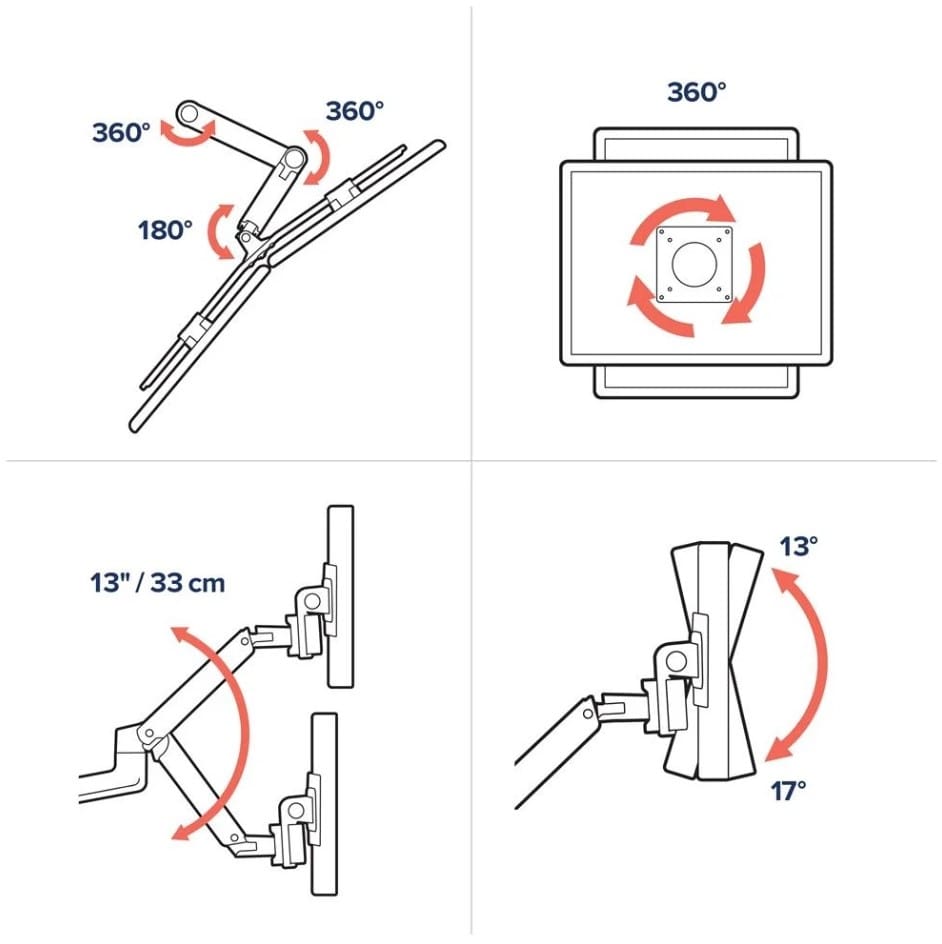 Ergotron LX Dual Direct Arm