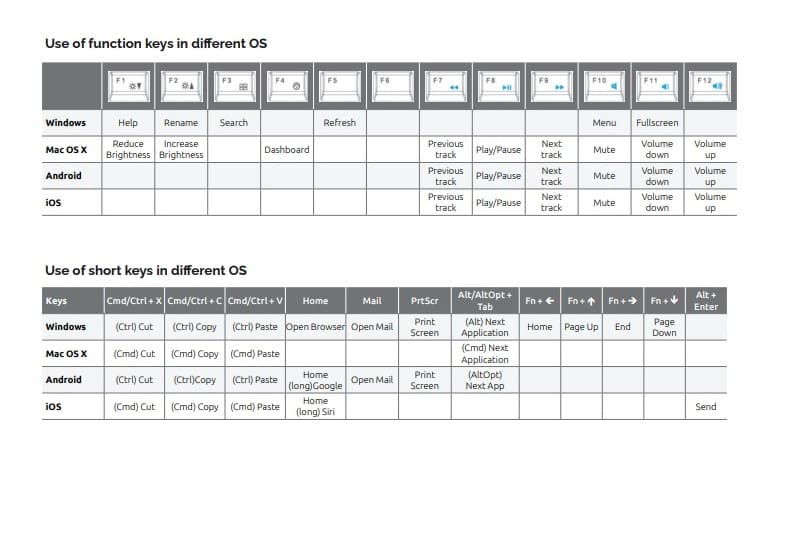 Bakker Elkhuizen Ultraboard Keyboard - Image 45