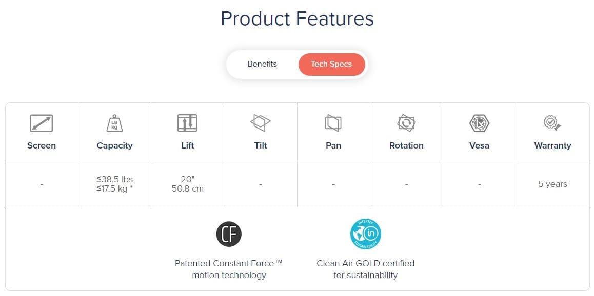 TeachWell® Mobile Digital Workspace - Technical Specifications