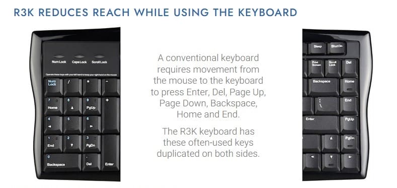 Evoluent Reduced Reach Right-Handed Keyboard