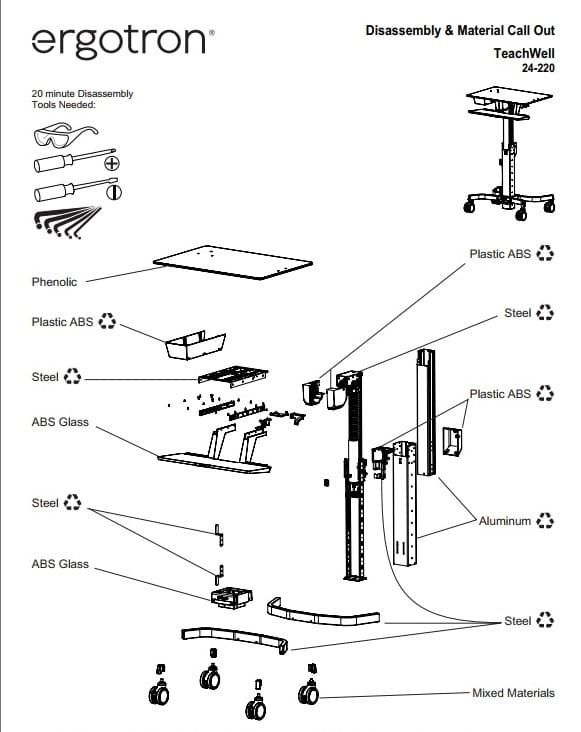 Ergotron TeachWell® Mobile Digital Workspace - Recycling Guide