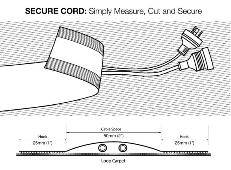 Secure Cord - Measure, Cut and Secure