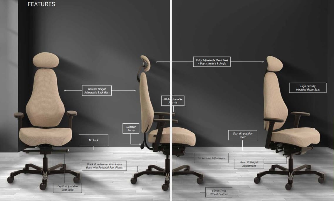 Vieto Spine - Features