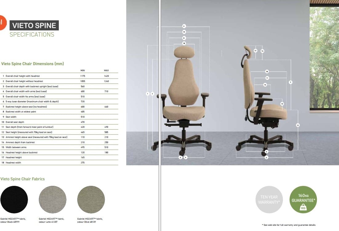 Vieto Spine - Specifications