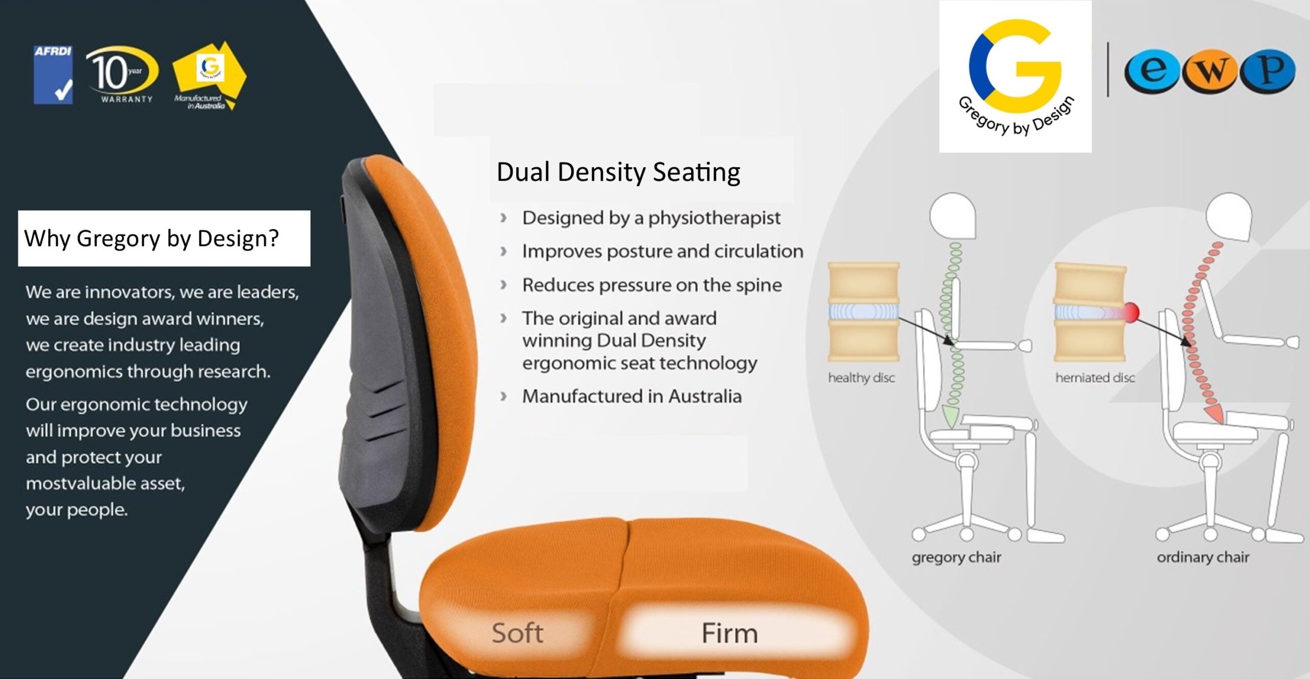 Dual Density Seating